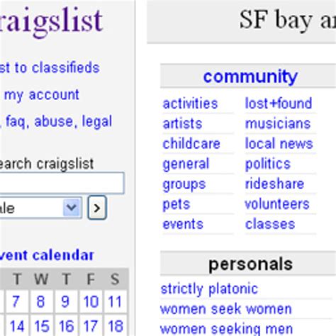 craigslist east bay|craigslist gigs east bay.